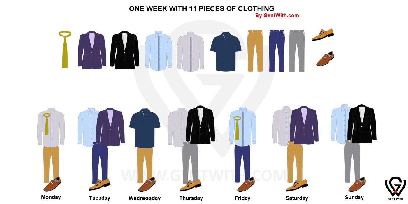 One Week Outfit Ideas with just 11 Pieces of Clothing