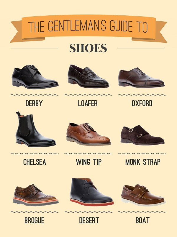 Mens Dress Shoe Guide | Best Shoes for Men by Gentwith